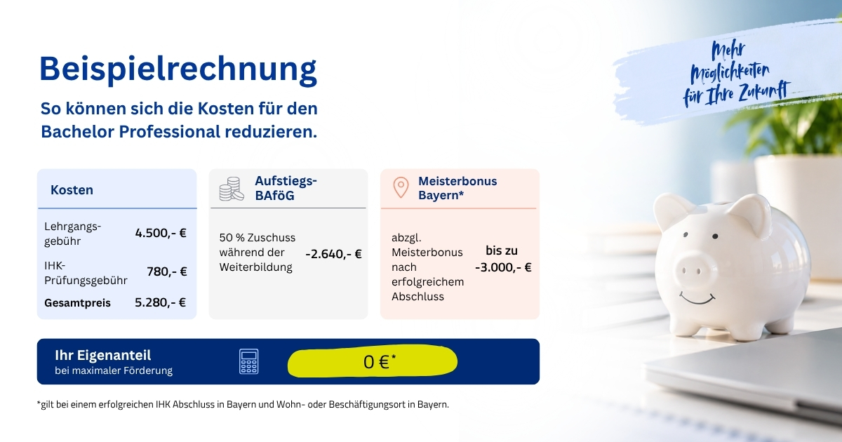Weißes Sparschwein auf einem Schreibtisch als Symbol für die Förderung des Bachelor Professional durch Aufstiegs-BAföG und Meisterbonus.